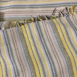 Tommy Bahama  Cotton Blend Blanket / Throw Ice Blue/ Yellow/ Pink Cabana Style